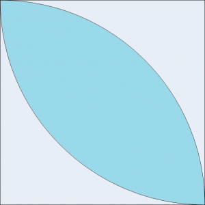 q2